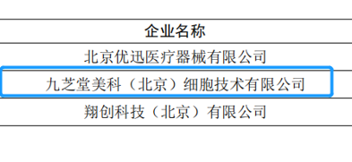 冰球突破880爆分视频美科获得2020年中关村示范区科技型小微企业研发费用支持
