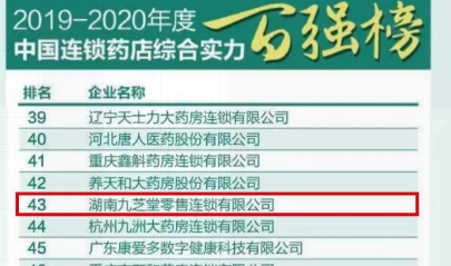 喜讯！冰球突破880爆分视频荣登2019-2020年度中国连锁药店综合实力百强榜